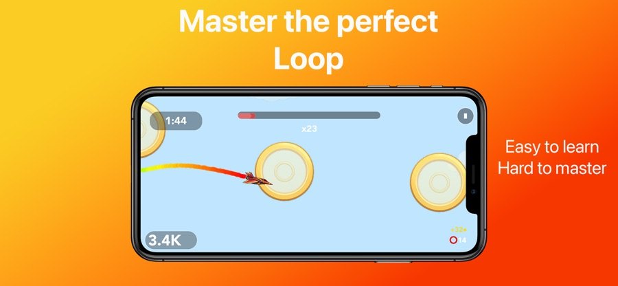 Sky Loops store still